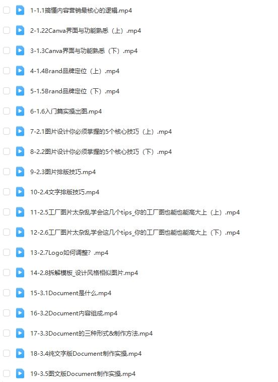 图片[1]-同款2024年乐贸咨询May老师Canva线上课【Ag-0119】-副业圈