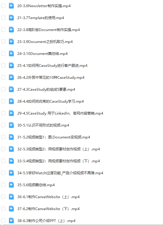 图片[2]-同款2024年乐贸咨询May老师Canva线上课【Ag-0119】-副业圈