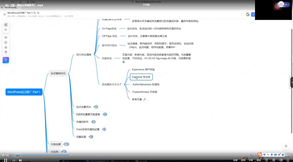 图片[2]-同款2024年优联荟-B2B独立站中阶训练营【Aa-0056】-副业圈