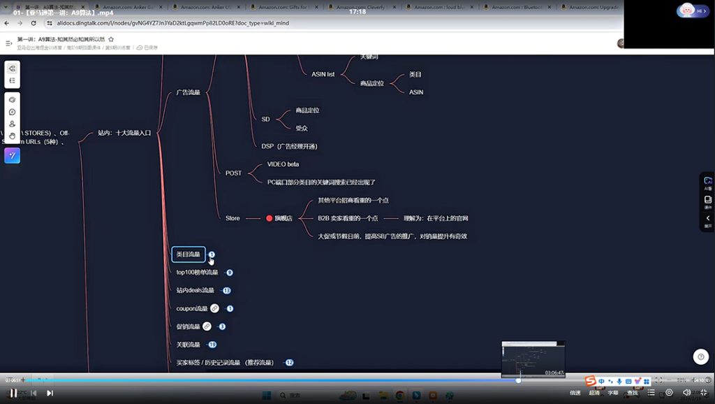 图片[3]-同款2024年优联荟亚马逊高阶（9期）首次全网独家解码【Ac-0031】-副业圈